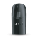 MYLE META POD SYSTEM INDIA