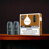 MYLE META POD SYSTEM INDIA